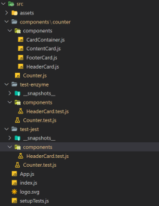 Orden de las carpetas